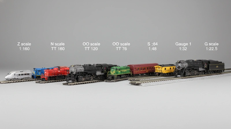 Side by side comparison of different model train scales from Z to G scale